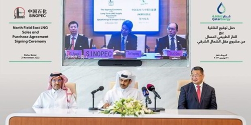 Đối tác Qatar và Trung Quốc ký thỏa thuận mua bán LNG lớn nhất lịch sử

